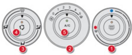 DS Automobiles DS4 Phase 1 (2011-2015) - Air conditionné manuel - 1
