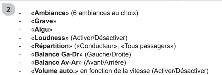 DS Automobiles DS4 Phase 1 (2011-2015) - RÉGLAGES AUDIO - 2