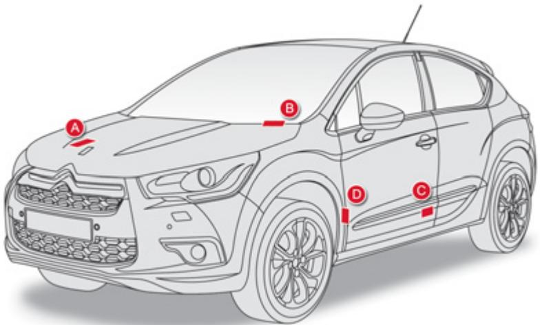 DS Automobiles DS4 Phase 1 (2011-2015) - Éléments d'identification - 1
