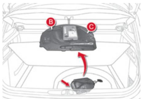 DS Automobiles DS4 Phase 1 (2011-2015) - Déverrouillage de secours - 1
