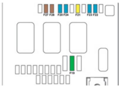 DS Automobiles DS4 Phase 1 (2011-2015) - Tableau des fusibles - 1