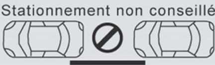 DS Automobiles DS4 Phase 1 (2011-2015) - Fonctionnement - 5