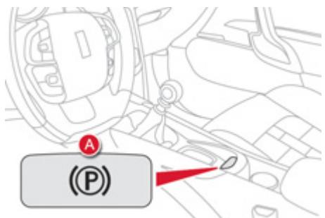 DS Automobiles DS4 Phase 1 (2011-2015) - Frein de stationnement électrique - 1
