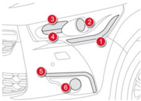 DS Automobiles DS4 Phase 1 (2011-2015) - Modèle avecieuxau xénon et projecteurs directionnels - 1