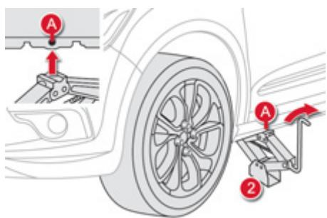DS Automobiles DS4 Phase 1 (2011-2015) - Listedesopérations - 1