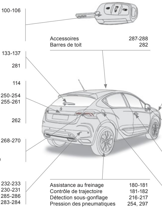 DS Automobiles DS4 Phase 1 (2011-2015) - Exterieur - 1