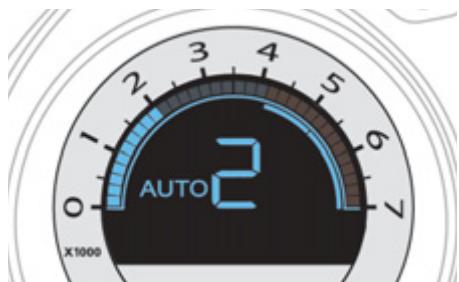 DS Automobiles DS4 Phase 1 (2011-2015) - Affichages au combiné - 1
