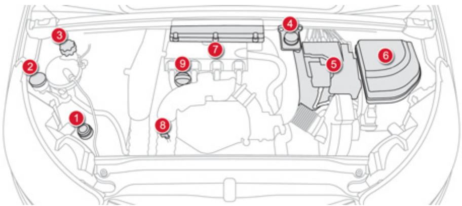 DS Automobiles DS4 Phase 1 (2011-2015) - Moteurs essence - 1