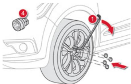 DS Automobiles DS4 Phase 1 (2011-2015) - Listedesopérations - 2