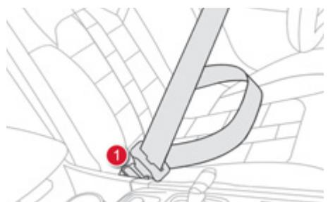 DS Automobiles DS4 Phase 1 (2011-2015) - Ceintures avant - 1