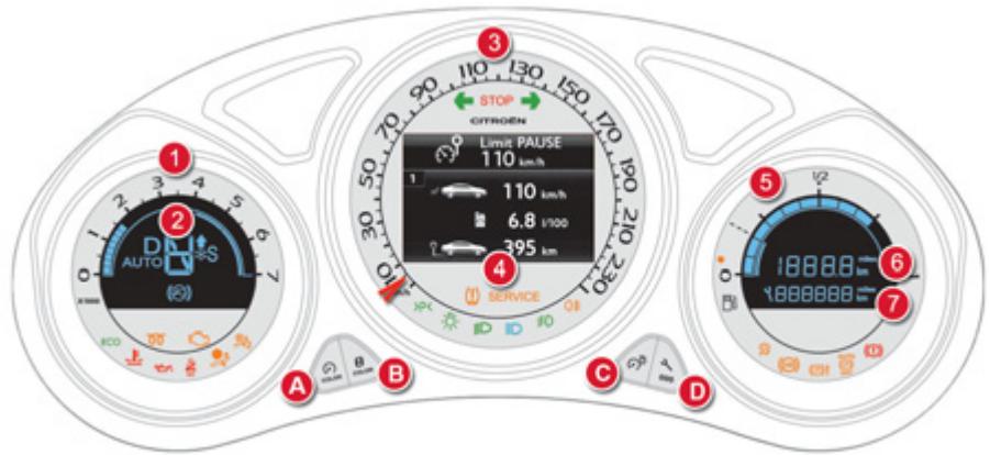 DS Automobiles DS4 Phase 1 (2011-2015) - Combé couleurs personnalisables - Type 2 - 1