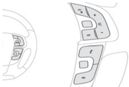 DS Automobiles DS4 Phase 1 (2011-2015) - Commandes du système audio - 2