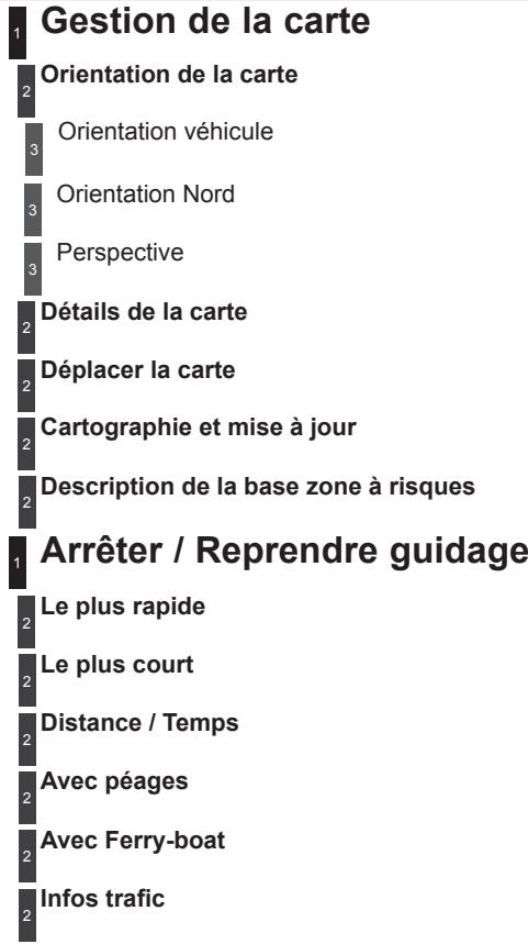 DS Automobiles DS4 Phase 1 (2011-2015) - Options - 1