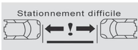 DS Automobiles DS4 Phase 1 (2011-2015) - Mesure de place disponible - 3