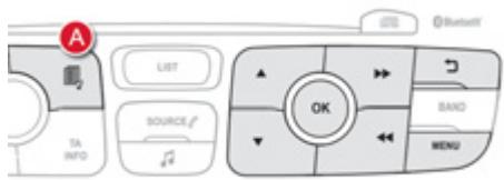 DS Automobiles DS4 Phase 1 (2011-2015) - Commands - 1