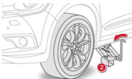 DS Automobiles DS4 Phase 1 (2011-2015) - Listedesopérations - 1