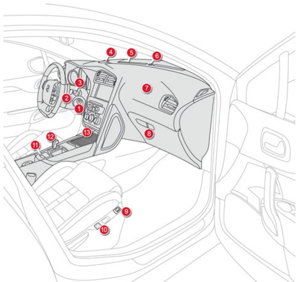 DS Automobiles DS4 Phase 1 (2011-2015) - Poste de conduite - 1