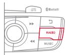 DS Automobiles DS4 Phase 1 (2011-2015) - Écouter les messages TA - 3