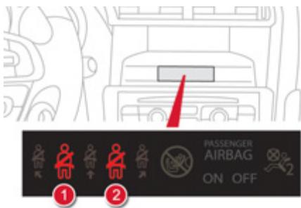 DS Automobiles DS4 Phase 1 (2011-2015) - Témoin de non-bouclage / débouclage de ceinture au combiné - 2