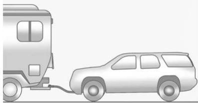 CHEVROLET Tahoe Phase 2 (2025) - Véhicules à quatre roues motrices - 1