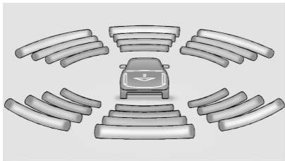 CHEVROLET Tahoe Phase 2 (2025) - Avertissement - 1