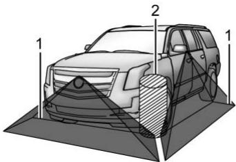 CHEVROLET Suburban (2025) - Avertissement - 2