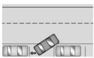 CHEVROLET Suburban (2025) - Comment activer le stationnement automatique - 3