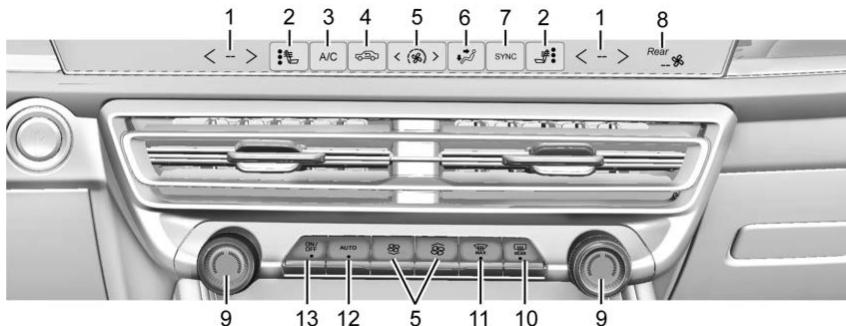CHEVROLET Suburban (2025) - Commande de climatisation automatique à deux zones - 1