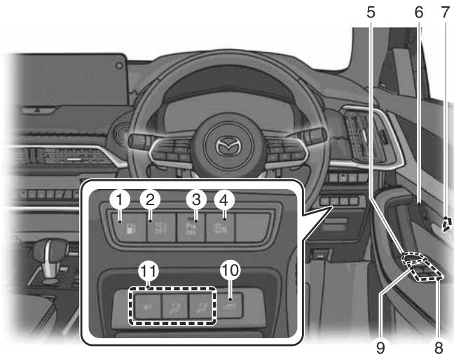 MAZDA CX-60 (2022) - Vue d'ensemble de la zone du siège du conducteur (modèle avec volant à droite) - 1