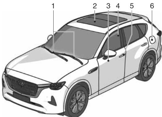 MAZDA CX-60 (2022) - Vue d'ensemble de l'extérieur avant - 1