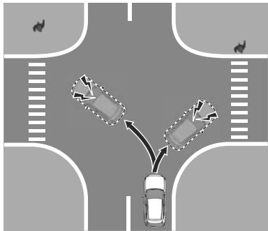 MAZDA CX-60 (2022) - Fonction d'aide à l'évitement des accidents aux intersections* - 1