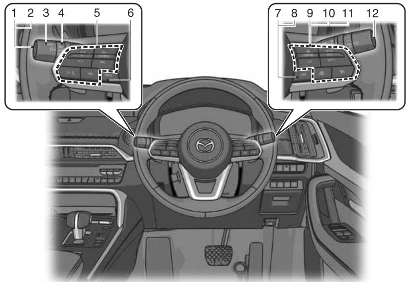 MAZDA CX-60 (2022) - Vue d'ensemble de la zone du volant (modèle avec volant à droite) - 1