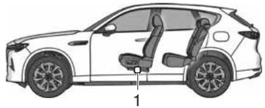 MAZDA CX-60 (2022) - Ne pas toucher la prise de service. - 1