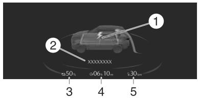 MAZDA CX-60 (2022) - Écran d'été de charge - 1