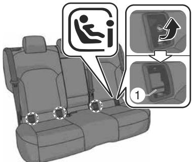 MAZDA CX-60 (2022) - Installation sur le siège arrêté - 1