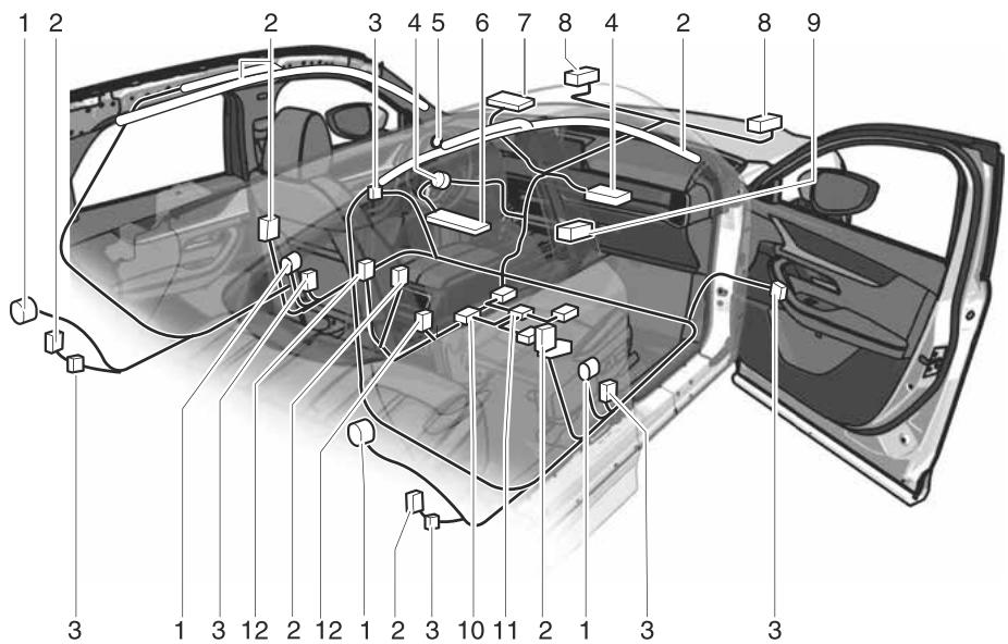 MAZDA CX-60 (2022) - Vue structurelle des coussins d'air - 1