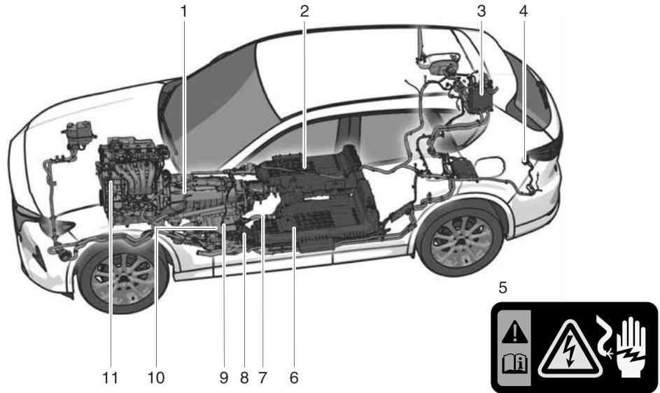 MAZDA CX-60 (2022) - PRUDENCE - 1
