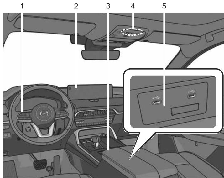 MAZDA CX-60 (2022) - ATTENTION - 1