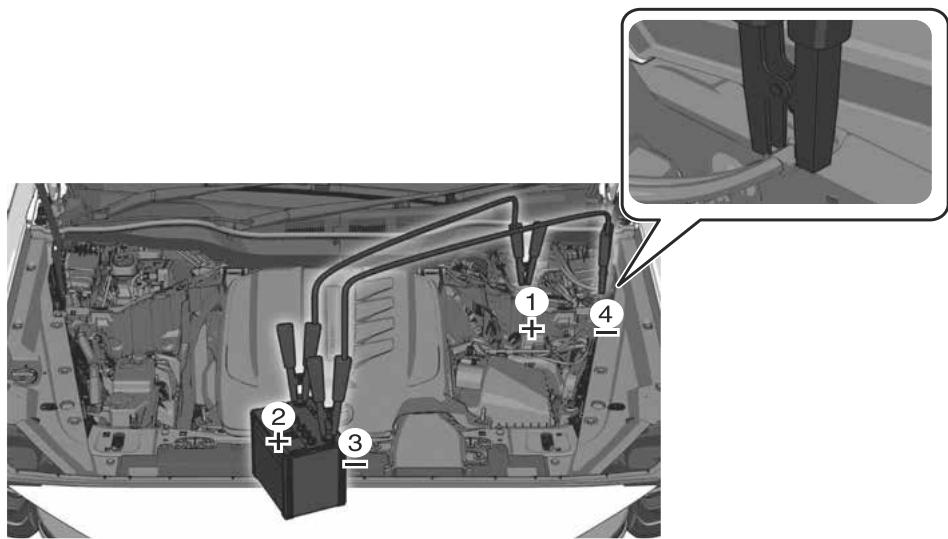 MAZDA CX-60 (2022) - 2e cable - 2