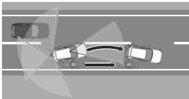 MAZDA CX-60 (2022) - Ne pas se fier entierement au systeme ELK. - 1