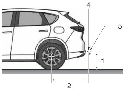 MAZDA CX-60 (2022) - Dispositif d'attelage de la remorque - 2