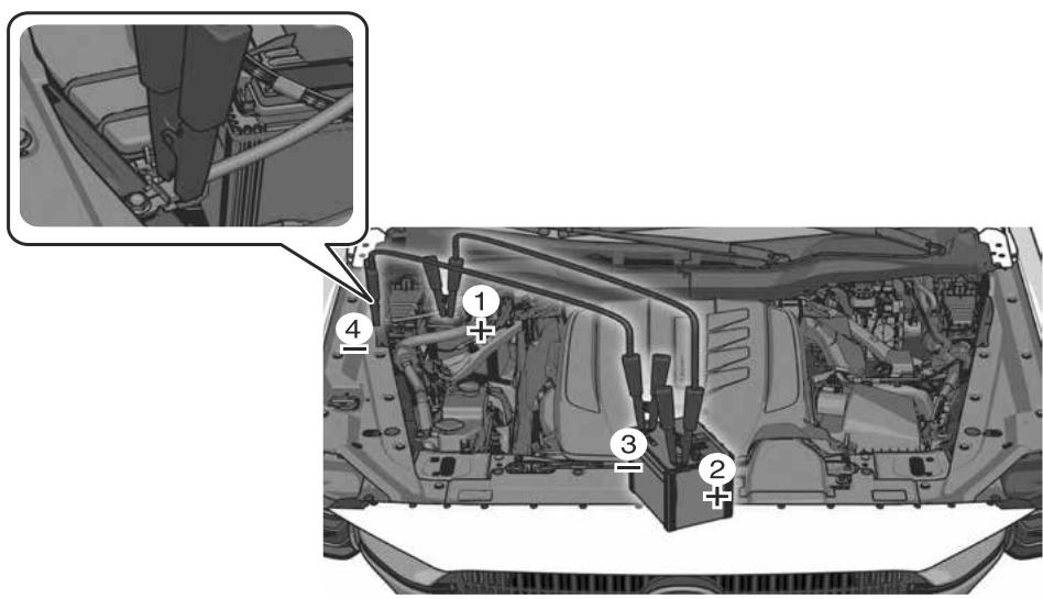 MAZDA CX-60 (2022) - 2e cable - 1