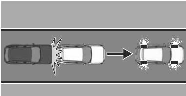 MAZDA CX-60 (2022) - Réduction des collisions secondaires - 1