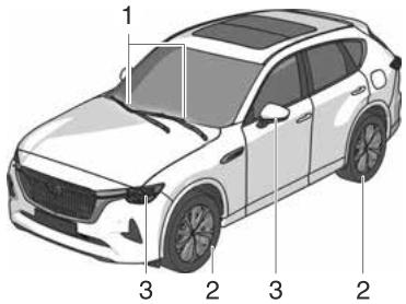 MAZDA CX-60 (2022) - Vérification des emplacements d'inspection et des éléments d'inspection - 1