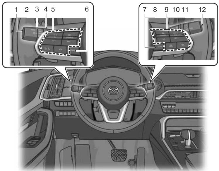 MAZDA CX-60 (2022) - Vue d'ensemble de la zone du volant (modèle avec volant à gauche) - 1