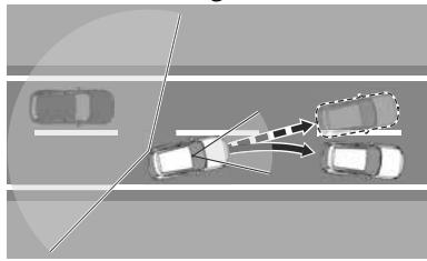 MAZDA CX-60 (2022) - Assistance aux angles morts* - 1