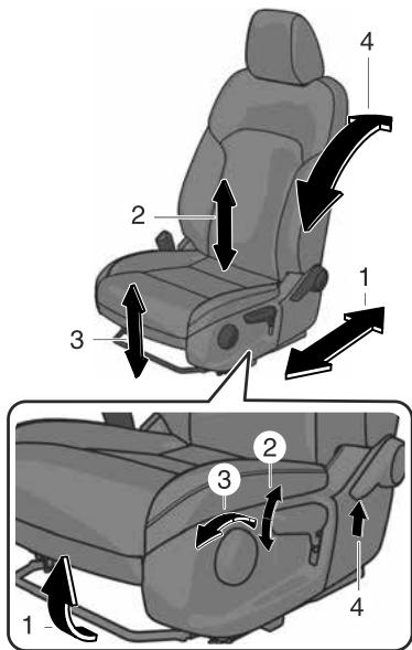 MAZDA CX-60 (2022) - Siège manuel - 1