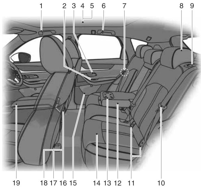 MAZDA CX-60 (2022) - Vue d'ensemble de l'habitacle arrêté (modèle avec volant à droite) - 1