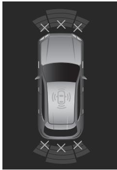 MAZDA CX-60 (2022) - Indication de problème dans le système - 1