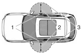 MAZDA CX-60 (2022) - REMARQUE - 1